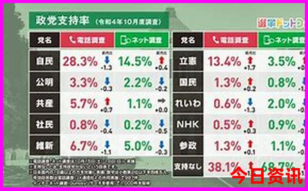 池上镇旅游景点大全排名